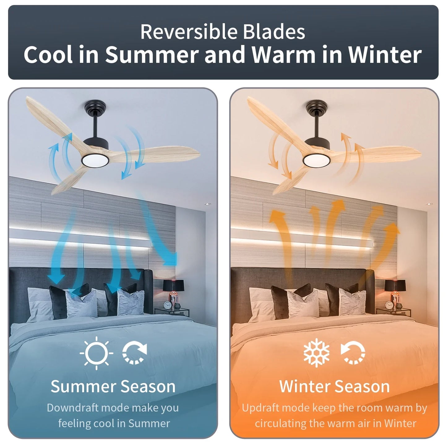 Wozzio 52 inch Ceiling Fan with Light and Remote, 3CCT Dimmable LED Light, 3 Reversible Natual Wood Blades,Indoor & Outdoor