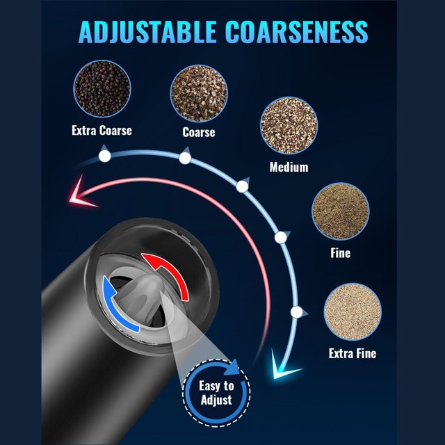 2 Pack Gravity Electric Pepper and Salt Grinder Set, Angivlga Adjustable Coarseness, Battery Powered with LED Light, One Hand Automatic Operation