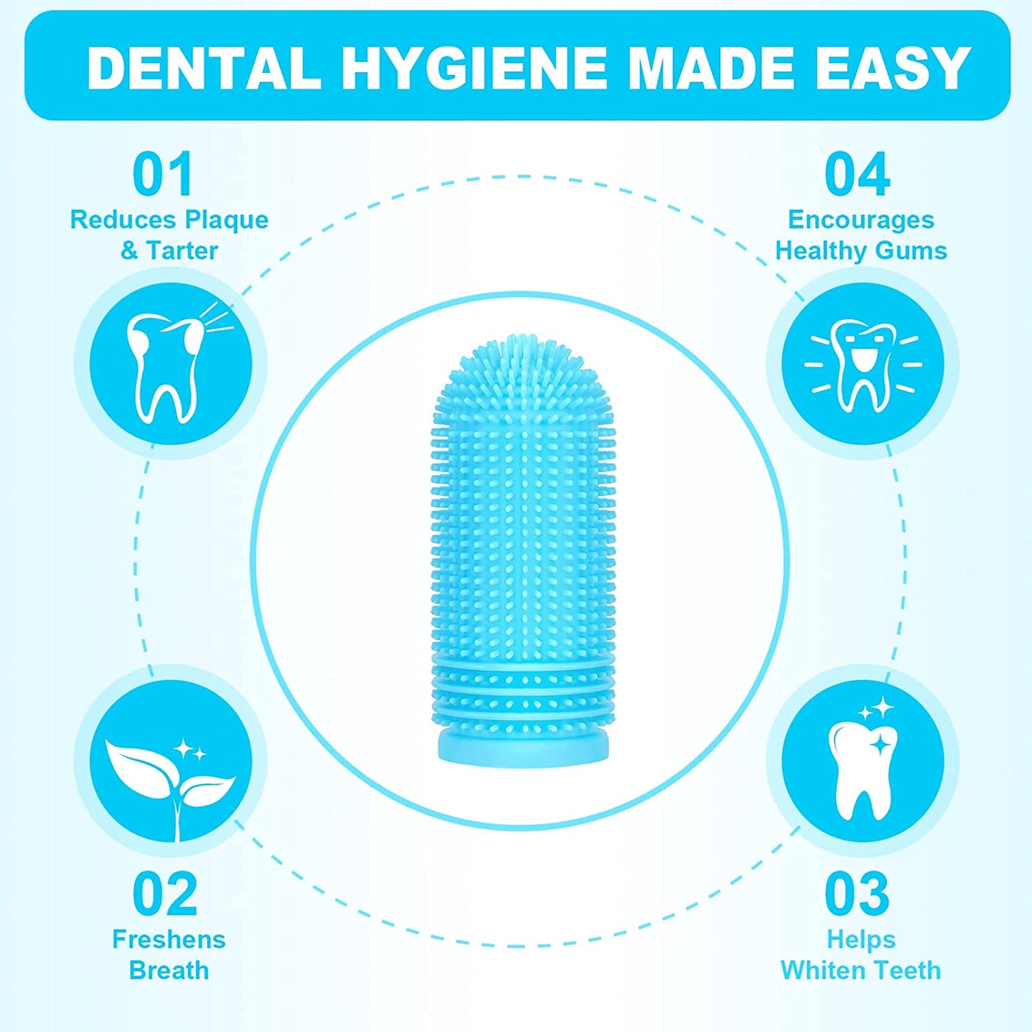 4 Pack Dog Toothbrush for Dog Teeth Cleaning, Dog Finger Toothbrush, Full Surround Bristles, 360 Dog Fingerbrush Toothbrush, Dog Tooth Brushing Kit, Cat Toothbrush, Dental Care for Puppies, Cats